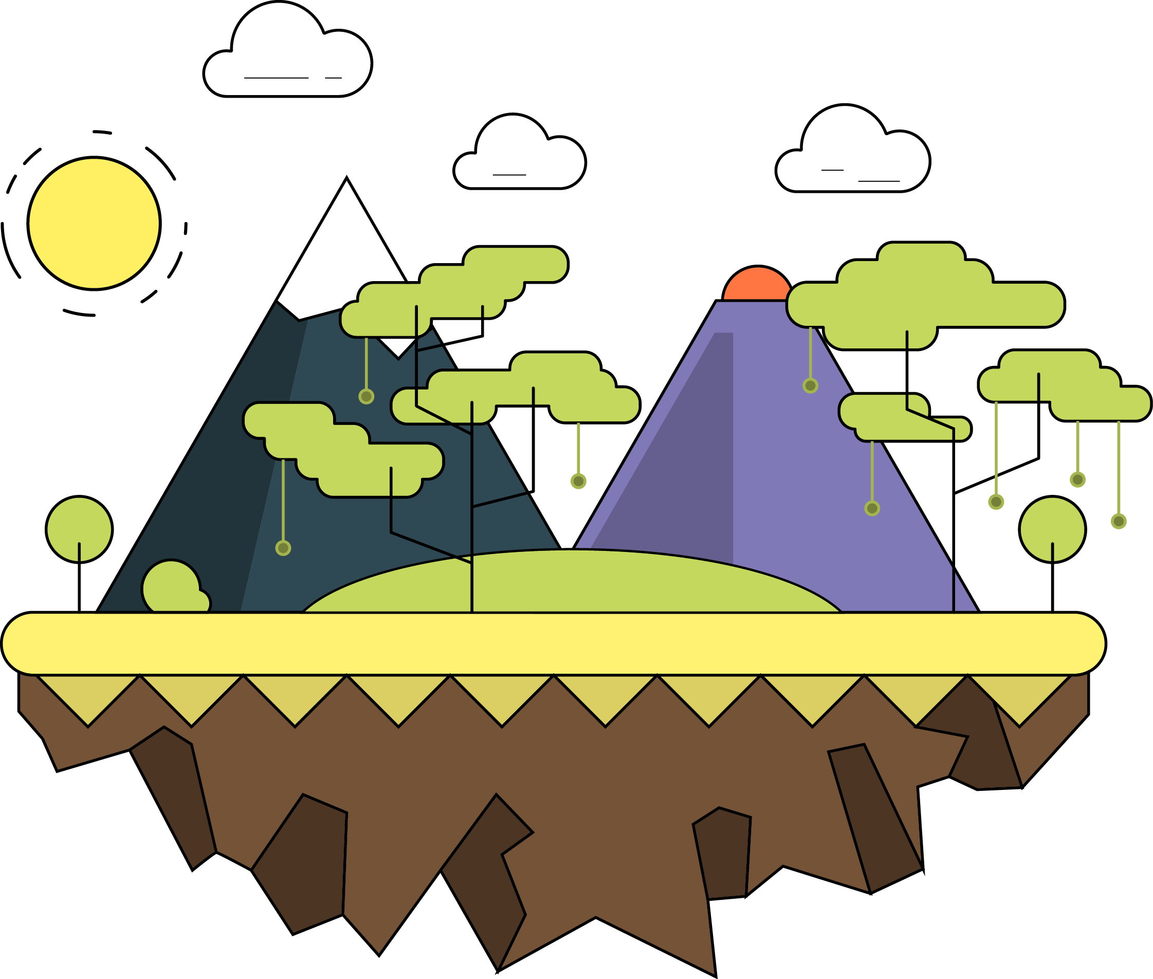 Scenery